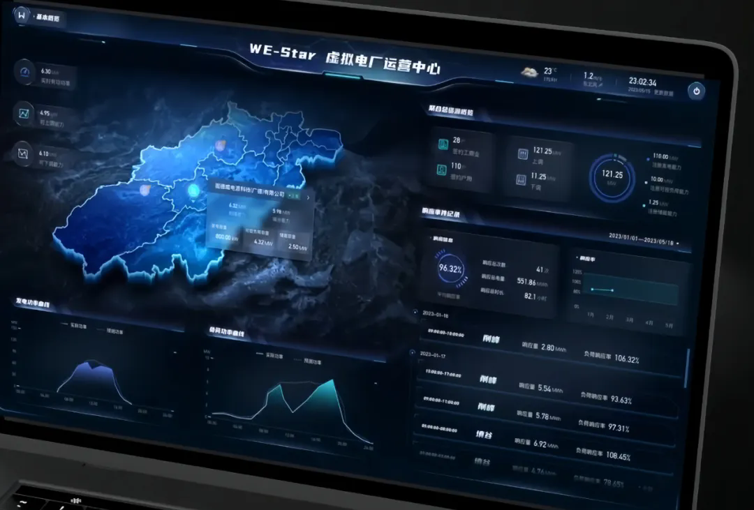 光伏搶裝潮背后，如何應對“430”“531”新政挑戰(zhàn)？